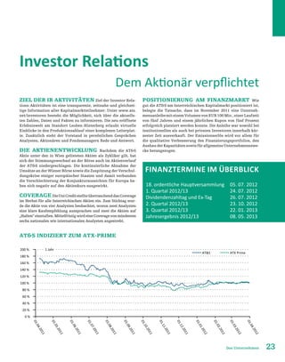 23Das Unternehmen
Investor Relations
Ziel der IR Aktivitäten Ziel der Investor Rela-
tions-Aktivitäten ist eine transparente, zeitnahe und gleichzei-
tige Information aller Kapitalmarktteilnehmer. Unter www.ats.
net/investoren besteht die Möglichkeit, sich über die aktuells-
ten Zahlen, Daten und Fakten zu informieren. Die neu eröffnete
Erlebniswelt am Standort Leoben-Hinterberg erlaubt virtuelle
Einblicke in den Produktionsablauf einer komplexen Leiterplat-
te. Zusätzlich steht der Vorstand in persönlichen Gesprächen
Analysten, Aktionären und Fondsmanagern Rede und Antwort.
Die Aktienentwicklung Nachdem die ATS
Aktie unter den in Wien gelisteten Aktien als Zykliker gilt, hat
sich der Stimmungswechsel an der Börse auch im Aktienverlauf
der ATS niedergeschlagen. Die kontinuierliche Abnahme der
Umsätze an der Wiener Börse sowie die Zuspitzung der Verschul-
dungskrise einiger europäischer Staaten und damit verbunden
die Verschlechterung der Konjunkturaussichten für Europa ha-
ben sich negativ auf den Aktienkurs ausgewirkt.
CoverageDieUniCreditstellteüberraschenddasCoverage
im Herbst für alle österreichischen Aktien ein. Zum Stichtag wur-
de die Aktie von vier Analysten beobachtet, wovon zwei Analysten
eine klare Kaufempfehlung aussprachen und zwei die Aktien auf
„Halten“einstuften.MittelfristigwirdeineCoveragevonmindesten
sechs nationalen wie internationalen Analysten angestrebt.
Positionierung am Finanzmarkt Wie
gut die ATS am österreichischen Kapitalmarkt positioniert ist,
belegte die Tatsache, dass im November 2011 eine Unterneh-
mensanleihemiteinemVolumenvonEUR100Mio.,einerLaufzeit
von fünf Jahren und einem jährlichen Kupon von fünf Prozent
erfolgreich platziert werden konnte. Die Anleihe war sowohl bei
institutionellen als auch bei privaten Investoren innerhalb kür-
zester Zeit ausverkauft. Der Emissionserlös wird vor allem für
die qualitative Verbesserung des Finanzierungsportfolios, den
AusbauderKapazitätensowiefürallgemeineUnternehmenszwe-
cke herangezogen.
18. ordentliche Hauptversammlung 05. 07. 2012
1. Quartal 2012/13 24. 07. 2012
Dividendenzahltag und Ex-Tag 26. 07. 2012
2. Quartal 2012/13 23. 10. 2012
3. Quartal 2012/13 22. 01. 2013
Jahresergebnis 2012/13 08. 05. 2013
Dem Aktionär verpflichtet
01.04.2011
01.05.2011
01.06.2011
01.07.2011
01.08.2011
01.09.2011
01.10.2011
01.11.2011
01.12.2011
01.01.2012
01.02.2012
01.03.2012
01.04.2012
0 %
20 %
40 %
60 %
80 %
100 %
120 %
140 %
160 %
180 %
200 % 1 Jahr
ATS ATX Prime
ATS indiziert zum ATX-Prime
Finanztermine im Überblick
 