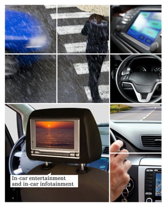 In-car entertainment
and in-car infotainment
 