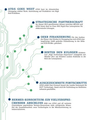 AT&S GOES WEST AT&S baut im chinesischen
Chongqing siebtes Werk. Ausrichtung auf Produktion von High
End Produkten.
OEKB FINANZIERUNG Für den Ausbau
der Phase I des Werkes in Chongqing hat sich AT&S eine
langfristige OeKB gedeckte Finanzierung in der Höhe
von EUR 69 Mio. gesichert.
STRATEGISCHE PARTNERSCHAFT
Im Jänner 2012 geschlossene Allianz zwischen MFLEX und
AT&S bietet Best-in-Class HDI Rigid-Flex Leiterplatten für
elektronische Lösungen.
AUSGEZEICHNETE FORTSCHRITTE
AT&S erhält Fast Forward Award des Landes Steiermark für
ECP®
-Technologie. Damit wird die Verbindung zur Halbleiter-
industrie geschaffen.
HINTER DEN KULISSEN Erlebnis-
tour „High Technologie Experience“ ermöglicht seit
Oktober 2011 am Standort Leoben Einblicke in die
Welt der Leiterplatten.
HERMES-KONSORTIUM: EIN VIELVERSPRE-
CHENDER ABSCHLUSS 2008 von AT&S und elf weiteren
Unternehmen gegründetes Hermes-Konsortium zieht erfolgreiche Bilanz.
Ziel der Zusammenarbeit: neue Technologien in der Miniaturisierung zu
industrialisieren.
 