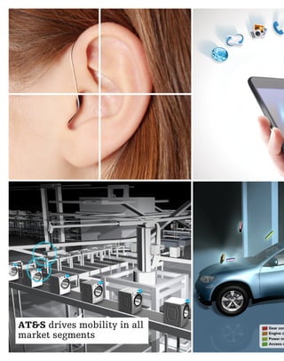 ATS drives mobility in all
market segments
 