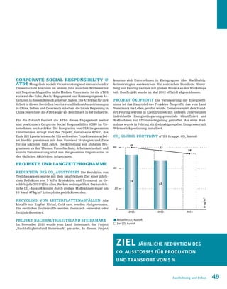 49Ausrichtung und Fokus
Corporate Social Responsibility @
ATS Mangelnde soziale Verantwortung und unzureichender
Umweltschutz brachten im letzten Jahr manchen Mitbewerber
mit Negativschlagzeilen in die Medien. Umso mehr ist die ATS
stolz auf das Echo, das ihr Engagement und ihre vergangenen Ak-
tivitätenindiesemBereichgenerierthaben.DieATShatfürihre
Arbeit in diesen Bereichen bereits verschiedene Auszeichnungen
in China, Indien und Österreich erhalten, die lokale Regierung in
China bezeichnet die ATS sogar als Benchmark in der Industrie.
Für die Zukunft forciert die ATS dieses Engagement weiter
und positioniert Corporate Social Responsibility (CSR) im Un-
ternehmen noch stärker. Die Integration von CSR im gesamten
Unternehmen erfolgt über das Projekt „Sustainable ATS“, das
Ende 2011 gestartet wurde. Ein weltweites Projektteam erarbei-
tet hierfür gemeinsam mit dem Vorstand Strategien und Ziele
für die nächsten fünf Jahre. Die Erstellung von globalen Pro-
grammen zu den Themen Umweltschutz, Arbeitssicherheit und
soziale Verantwortung wird von der gesamten Organisation in
den täglichen Aktivitäten mitgetragen.
Projekte und Langzeitprogramme
Reduktion des CO2
-AusstoSSes Die Reduktion von
Treibhausgasen wurde mit dem langfristigen Ziel einer jährli-
chen Reduktion von 5 % für Produktion und Transport im Ge-
schäftsjahr 2011/12 in allen Werken weitergeführt. Der tatsäch-
liche CO2
-Ausstoß konnte durch globale Maßnahmen sogar um
10 % auf 47 kg/m² Leiterplatte gedrückt werden.
Recycling von Leiterplattenabfällen Alle
Metalle wie Kupfer, Nickel, Gold usw. werden rückgewonnen.
Die restlichen Isolierstoffe werden thermisch verwertet oder
fachlich deponiert.
Projekt Nachhaltigkeitsland Steiermark
Im November 2011 wurde vom Land Steiermark das Projekt
„Nachhaltigkeitsland Steiermark“ gestartet. In diesem Projekt
konnten sich Unternehmen in Kleingruppen über Nachhaltig-
keitsstrategien austauschen. Die steirischen Standorte Hinter-
berg und Fehring nahmen mit großem Einsatz an den Workshops
teil. Das Projekt wurde im Mai 2012 offiziell abgeschlossen.
Projekt Ökoprofit Die Verbesserung der Energieeffi-
zienz ist das Hauptziel des Projektes Ökoprofit, das vom Land
Steiermark ins Leben gerufen wurde. Gemeinsam mit dem Stand-
ort Fehring werden in Kleingruppen mit anderen Unternehmen
individuelle Energieeinsparungspotentiale identifiziert und
Maßnahmen zur Effizienssteigerung getroffen. Als erste Maß-
nahme wurde in Fehring ein drehzahlgeregelter Kompressor mit
Wärmerückgewinnung installiert.
CO2
Global Footprint ATS Gruppe, CO2
Austoß
inkg/m²
0
20
40
60
2011 2012 2013
60
57
54
Aktueller CO2
Austoß
Ziel CO2
Austoß
53
47
Ziel jährliche Reduktion des
CO²
AusstoSSes für Produktion
und Transport von 5 %
 