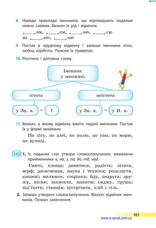 8.	Наведи приклади іменників, що відповідають поданим
нижче схемам. Визнач їх рід і відмінок.
ом, ем, ою, єю
на ові, ові
9.	Постав в орудному відмінку і запиши іменники тінь,
любов, гордість. Поясни їх правопис.
10.	Розглянь і доповни схему.
Іменник
у множині
істота неістота
у Зн. в. у Зн. в. у Н. в.? ==
11.	Визнач, у якому відмінку вжито подані іменники. Постав
їх у формі множини.
По лісу, по алеї, по полю, по гаю, по морю,
по вулиці.
 163  1.	Із поданих слів утвори словосполучення, вживаючи
прийменники в, на, з, по, до, під, над.
Свято, площа; дивитися, радість; літати,
верф; досягнення, наука і техніка; розкласти,
кишені; малюнок, сторінка; йду, подруга; дру-
жу, пісня; записати, зошити; сиджу, груша;
під’їхати, станція; зустрічати, хліб і сіль.
2.	Запиши утворені словосполучення. Визнач відмінок імен­
ників. Познач закінчення.
101
www.e-ranok.com.ua
 