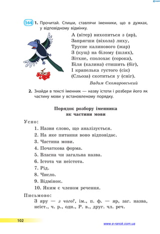  164  1.	Прочитай. Спиши, ставлячи іменники, що в дужках,
у  від­повідному відмінку.
А (вітер) вихопиться з (яр),
Запрягши (віхола) лиху,
Трусне калинового (жар)
З (кущ) на білому (шлях),
Зітхне, сполохає (сорока),
Біля (калина) стишить (біг),
І крапелька густого (сік)
(Сльоза) скотиться у (сніг).
Вадим Скомаровський
2.	 Знайди в тексті іменник — назву істоти і розбери його як
частину мови у встановленому порядку.
Порядок розбору іменника
як частини мови
Усно:
1. Назви слово, що аналізується.
2. На яке питання воно відповідає.
3. Частина мови.
4. Початкова форма.
5. Власна чи загальна назва.
6. Істота чи неістота.
7. Рід.
8. Число.
9. Відмінок.
10. Яким є членом речення.
Письмово:
З яру  — з чого?, ім., п. ф. — яр, заг. назва,
неіст., ч. р., одн., Р. в., друг. чл. реч.
102
www.e-ranok.com.ua
 