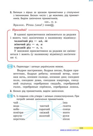 2.	Випиши з вірша за зразком прикметники у сполученні
з  іменниками. Визнач число і, де можливо, рід прикмет­
ників. Виділи закінчення прикметників.
одн., ж. р.
Зразок. Річка (яка?) сонн8а .
В однині прикметники змінюються за родами
і мають такі закінчення в називному відмінку:
чоловічий рід — -ий, -ій
жіночий рід — -а, -я
середній рід — -е, -є.
У множині прикметники за родами не зміню-
ються і мають (у називному відмінку) закінчен-
ня -і.
Пригадай!
 173  1.	Переклади і запиши українською мовою.
Бодрое настроение, бодрая песня, бодрое при-
ветствие, бодрые ребята; осенний ветер, осен-
няя ночь, осеннее солнце, осенние дни; соседнее
поле, соседние дома, соседняя квартира, сосед-
ний подъезд; серебряная свадьба, серебряный
голос, серебряные серёжки, серебряная ложка.
2.	Визнач рід прикметників, виділи закінчення.
 174  1.	Із поданих слів утвори і запиши словосполучення. При
потребі змінюй закінчення прикметників.
чай
вода
небо
повітря
аркуш
перстень
чистий
гарячий
свіжий
золотий
їжа
газета
сонце
жито
руки
пісок
111
www.e-ranok.com.ua
 