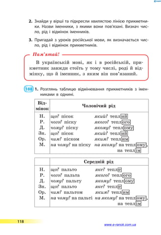 2.	 Знайди у вірші та підкресли хвилястою лінією прикметни­
ки. Назви іменники, з якими вони пов’язані. Визнач чис­
ло, рід і відмінок іменників.
3.	Пригадай з уроків російської мови, як визначається чис­
ло, рід і відмінок прикметників.
В українській мові, як і в російській, при-
кметник завжди стоїть у тому числі, роді й від-
мінку, що й іменник, з яким він пов’язаний.
Пам’ятай!
 188  1. Розглянь таблицю відмінювання прикметників з імен­
никами в однині.
Від-
мінок
Чоловічий рід
Н.
Р.
Д.
Зн.
Ор.
М.
	
Середній рід
Н.
Р.
Д.
Зн.
Ор.
М.
	
118
www.e-ranok.com.ua
 