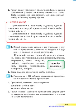 2.	 Познач основу і закінчення прикметників. Визнач, на який
приголосний (твердий чи м’який) закінчується основа.
Зроби висновок: від чого залежить закінчення прикмет­
ників у називному відмінку однини.
Прикметники в називному відмінку однини
з основою на твердий приголосний мають закін-
чення -ий, -а, -е.
Прикметники в називному відмінку однини
з основою на м’який приголосний мають закін-
чення -ій, -я, -є.
Зверни увагу!
 193  1.	Подані прикметники запиши у два стовпчики: у пер­
ший  — прикметники з основою на твердий, а в дру­
гий  — з основою на м’який приголосний.
Щасливий, пізня, сонячний, радісне, домаш-
нє, чесна, сьогоднішня, рання, проїзний, класна,
стародавня, літнє, минулий,
сусіднє, українська, держав-
ний, осінній, революційна,
майбутній, вечірня.
2.	Серед поданих прикметників знайди антоніми.
 194  1.	Розглянь на с. 122 таблицю відмінювання прикметни­
ків з основою на м’який приголосний.
2.	Провідміняй письмово словосполучення.
сонячний літній день
холодна пізня осінь
3.	Познач основу і закінчення прикметників. Зверни увагу
на вживання знака м’якшення в прикметниках з основою
на м’який приголосний.
держа5ва
револю5ція
121
www.e-ranok.com.ua
 