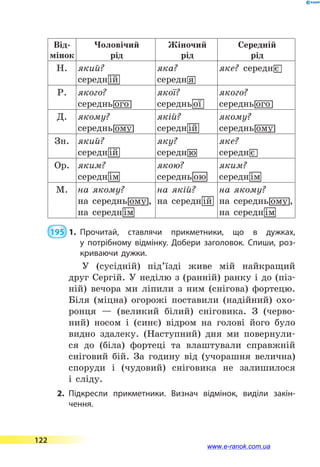 Від-
мінок
Чоловічий
рід
Жіночий
рід
Середній
рід
Н.
Р.
Д.
Зн.
Ор.
М.
 195  1.	Прочитай, ставлячи прикметники, що в дужках,
у  потрібному відмінку. Добери заголовок. Спиши, роз­
криваючи дужки.
У (сусідній) під’їзді живе мій найкращий
друг Сергій. У неділю з (ранній) ранку і до (піз-
ній) вечора ми ліпили з ним (снігова) фортецю.
Біля (міцна) огорожі поставили (надійний) охо-
ронця  — (великий білий) сніговика. З (черво-
ний) носом і (синє) відром на голові його було
видно здалеку. (Наступний) дня ми повернули-
ся до (біла) фортеці та влаштували справжній
сніговий бій. За годину від (учорашня велична)
споруди і  (чудовий) сніговика не залишилося
і  сліду.
2.	Підкресли прикметники. Визнач відмінок, виділи закін­
чення.
122
www.e-ranok.com.ua
 