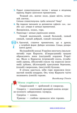 5.	Подані словосполучення постав і запиши в місцевому
відмінку. Виділи закінчення прикметників.
Темний ліс, житнє поле, рідне місто, остан-
ній листок.
Скільки словосполучень треба записати? Чому?
6.	Від поданих іменників за допомогою суфіксів -ськ-, -зьк-
або -цьк- утвори й запиши прикметники.
Запоріжжя, козак, гора.
7.	 Переклади і запиши українською мовою.
Самый маленький, самый большой, самый
умный, самый добрый, самый сильный.
 212  1.	Прочитай, ставлячи прикметники, що в дужках,
у  потрібній формі. Добери заголовок. Спиши, розкри­
ваючи дужки.
На (крайній) заході України височать (мальов-
ничий) гори Карпати. (Смарагдовий) грядою
обрамляють вони (західний) кордони Украї-
ни. Мало в Карпатах (стрімкий) скель, (глибо-
кий) урвищ. (Пологий) схили гір поросли (зеле-
ний) дубами, (білокорий) красунями березами,
(сизий) смереками, (могутній) буками.
З літака здається, ніби гори вкрилися (пух-
настий синій) ковдрою. Ось чому Карпати часто
називають (синій) горами.
Володимир Уткін
Смара5гдовий  — зроблений зі смарагду.
Смара5гд — коштовний прозорий камінь яскра-
во-зеленого забарвлення; ізумруд.
Смере5ка  — ялина.
У5рвище  — глибоке провалля між горами.
Мовна скарбничка
132
www.e-ranok.com.ua
 