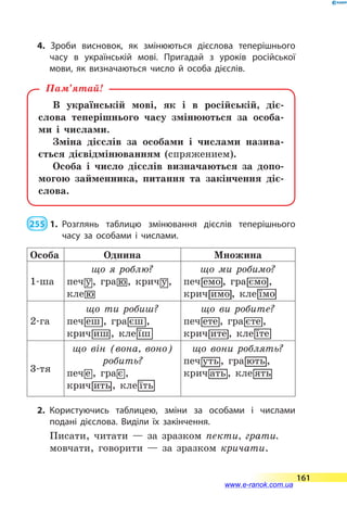 4. Зроби висновок, як змінюються дієслова теперішнього
часу в українській мові. Пригадай з уроків російської
мови, як визначаються число й особа дієслів.
В українській мові, як і в російській, діє­
слова теперішнього часу змінюються за особа-
ми і  числами.
Зміна дієслів за особами і числами назива-
ється дієвідмінюванням (спряжением).
Особа і число дієслів визначаються за допо-
могою займенника, питання та закінчення діє­
слова.
Пам’ятай!
 255  1.	Розглянь таблицю змінювання дієслів теперішнього
часу за особами і числами.
Особа Однина Множина
1-ша
2-га
3-тя
2.	Користуючись таблицею, зміни за особами і числами
подані дієслова. Виділи їх закінчення.
Писати, читати — за зразком пекти, грати.
мовчати, говорити — за зразком кричати.
161
www.e-ranok.com.ua
 