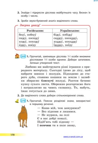 2.	Знайди і підкресли дієслова майбутнього часу. Визнач їх
особу і число.
3.	Зроби звуко-буквений аналіз виділеного слова.
Російською: Українською:
бегу5, побегу5
сижу5, посижу5
хожу5, похожу5
е5зжу, пое5ду
біжу5, побіжу5
сиджу5, посиджу5,
ходжу5, походжу5
ї5жджу, пої5ду
Зверни увагу!
 269  1.	Прочитай, замінивши дієслова 1-ї особи множини
дієсловами 1-ї особи однини. Добери заголовок.
Запиши утворений текст.
Любимо ми майструвати різні іграшки з при-
родного матеріалу. Сьогодні ідемо до лісу, щоб
набрати шишок і жолудів. Підходимо до ста-
рого дуба, ставимо кошики на землю і залюб-
ки збираємо блискучі жолуді. Раптом бачимо
купку сухого листя. Обережно розгортаємо його
і  натрапляємо на  чиюсь схованку. То, мабуть,
їжак готується до зими.
2.	До виділеного слова добери спільнокореневі слова.
 270  1.	Прочитай. Поясни розділові знаки, використані
в  першому реченні.
— Коню мій, чом зажурився?
— Без підкови я лишився.
— Не журися, на селі
Є в нас добрі ковалі.
Підіб’ють тобі підкову —
І помчиш ти в поле знову,
170
www.e-ranok.com.ua
 