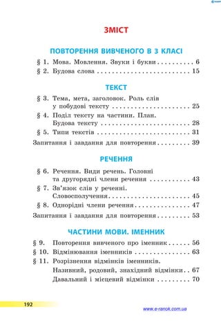 ЗМІСТ
ПОВТОРЕННЯ ВИВЧЕНОГО В 3 КЛАСі
§ 1.	 Мова. Мовлення. Звуки і букви. . . . . . . . . . . 6
§ 2.	 Будова слова. . . . . . . . . . . . . . . . . . . . . . . . . . 15
ТЕКСТ
§ 3.	 Тема, мета, заголовок. Роль слів
у побудові тексту . . . . . . . . . . . . . . . . . . . . . . 25
§ 4.	 Поділ тексту на частини. План.
Будова тексту . . . . . . . . . . . . . . . . . . . . . . . . . 28
§ 5.	 Типи текстів . . . . . . . . . . . . . . . . . . . . . . . . . . 31
Запитання і завдання для повторення. . . . . . . . . . 39
РЕЧЕННЯ
§ 6.	 Речення. Види речень. Головні
та другорядні члени речення . . . . . . . . . . . . 43
§ 7.	 Зв’язок слів у реченні.
Словосполучення. . . . . . . . . . . . . . . . . . . . . . . 45
§ 8.	 Однорідні члени речення. . . . . . . . . . . . . . . . 47
Запитання і завдання для повторення. . . . . . . . . . 53
ЧАСТИНИ МОВИ. ІМЕННИК
§ 9.	 Повторення вивченого про іменник. . . . . . . 56
§ 10.	 Відмінювання іменників . . . . . . . . . . . . . . . . 63
§ 11.	 Розрізнення відмінків іменників.
	 Називний, родовий, знахідний відмінки. . . 67
	 Давальний і місцевий відмінки . . . . . . . . . . 70
192
www.e-ranok.com.ua
 