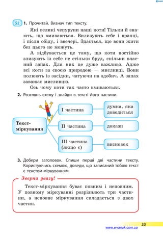 52  1.	Прочитай. Визнач тип тексту.
Які великі чепуруни наші коти! Тільки й зна-
ють, що вмиваються. Вилизують себе і  вранці,
і  після обіду, і ввечері. Здається, що вони жити
без цього не можуть.
А відбувається це тому, що коти постійно
злизують із себе не стільки бруд, скільки влас-
ний запах. Для них це дуже важливо. Адже
всі коти за своєю природою  — мисливці. Вони
полюють із засідки, чатуючи на здобич. А запах
заважає мисливцю.
Ось чому коти так часто вмиваються.
2.	Розглянь схему і знайди в тексті його частини.
Текст-
міркування
ІІ частина докази
ІІІ частина
(якщо є)
висновок
І частина
думка, яка
доводиться
3.	Добери заголовок. Спиши перші дві частини тексту.
Користуючись схемою, доведи, що записаний тобою текст
є текстом-міркуванням.
Текст-міркування буває повним і неповним.
У  повному міркуванні розрізняють три части-
ни, а неповне міркування складається з  двох
частин.
Зверни увагу!
33
www.e-ranok.com.ua
 