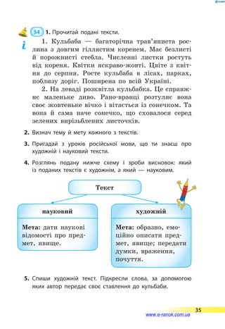 54  1.	Прочитай подані тексти.
1. Кульбаба  — багаторічна трав’яниста рос-
лина з довгим гіллястим коренем. Має безлисті
й порожнисті стебла. Численні листки ростуть
від кореня. Квітки яскраво-жовті. Цвіте з квіт-
ня до серпня. Росте кульбаба в лісах, парках,
поблизу доріг. Поширена по всій Україні.
2. На леваді розквітла кульбабка. Це справж­
нє маленьке диво. Рано-вранці розтуляє вона
своє жовтеньке вічко і вітається із сонечком. Та
вона й сама наче сонечко, що сховалося серед
зелених вирізьблених листочків.
2.	Визнач тему й мету кожного з текстів.
3.	Пригадай з уроків російської мови, що ти знаєш про
художній і науковий тексти.
4.	Розглянь подану нижче схему і зроби висновок: який
із  поданих текстів є художнім, а який  — науковим.
Текст
науковий
Мета: дати наукові
відомості про пред-
мет, явище.
художній
Мета: образно, емо-
ційно описати пред-
мет, явище; передати
думки, враження,
почуття.
5.	Спиши художній текст. Підкресли слова, за допомогою
яких автор передає своє ставлення до кульбаби.
35
www.e-ranok.com.ua
 