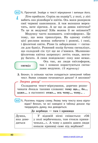  62  1.	Прочитай. Знайди в тексті міркування і випиши його.
Літо прийшло. Скрізь на подвір’ї, у полі, у лісі
вабить око різнобарв’я квітів. Ось маки розкрили
свої червоні капелюшки. А там волошки мерех-
тять, наче зірочки. А це що за дивна квіточка?
Та це ж медунка! Хіба можна її не впізнати?!
Медунку часто називають «світлофором». Це
тому, що вона триколірна. На одному стеблі
цієї рослини можна побачити і рожеві, і сині,
і фіолетові квіти. Різне їх забарвлення — сигна-
ли для бджіл. Рожевий колір бутона сигналізує,
що солодкий сік тут ще не з’явився. Малиново-
фіолетова квітка запрошує: летіть сюди, некта-
ру багато. А синя повідомляє: соку вже немає.
Ось так, як люди світлофором,
так і комахи користуються сигна-
лами медунки. (З журналу)
2.	Визнач, із скількох частин складається записаний тобою
текст. Якими словами починаються докази? А висновок?
Складаючи текст-міркування, доречно розпо-
чинати докази такими словами: тому що…, бо…,
адже…, а висновок: отже…, ось чому…, тому… .
Зверни увагу!
 63  1.	Розглянь подану схему. Якому типу тексту вона відпо­
відає? Визнач, чи всі наведені в таблиці докази під­
тверджують думку, яка доводиться.
Де вербиця  — там і криниця
Думка,
яка дово-
диться
У відомій пісні співається: «Ой
у  полі вербиченька, там стояла крини-
ченька…». А чому з давніх давен люди
копали криниці саме під вербами?
сигна5л
40
www.e-ranok.com.ua
 