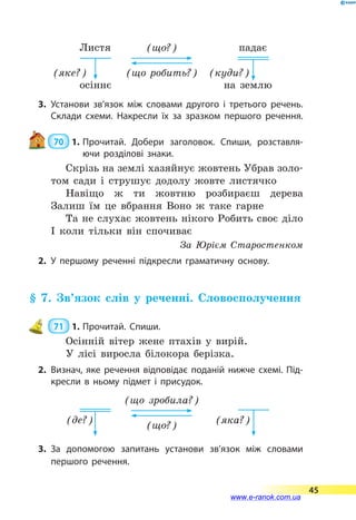 Листя (що?)
(що робить?)
падає
(яке?) (куди?)
осіннє 	 на землю
3.	Установи зв’язок між словами другого і третього речень.
Склади схеми. Накресли їх за зразком першого речення.
 70  1.	Прочитай. Добери заголовок. Спиши, розставля­
ючи розділові знаки.
Скрізь на землі хазяйнує жовтень Убрав золо-
том сади і струшує додолу жовте листячко
Навіщо ж ти жовтню розбираєш дерева
Залиш їм це вбрання Воно ж таке гарне
Та не слухає жовтень нікого Робить своє діло
І коли тільки він спочиває
За Юрієм Старос­тенком
2.	У першому реченні підкресли граматичну основу.
§ 7. Зв’язок слів у реченні. Словосполучення
 71  1.	Прочитай. Спиши.
Осінній вітер жене птахів у вирій.
У лісі виросла білокора берізка.
2.	Визнач, яке речення відповідає поданій нижче схемі. Під­
кресли в ньому підмет і присудок.
(що зробила?)
(що?)
(де?) (яка?)
3.	За допомогою запитань установи зв’язок між словами
першого речення.
45
www.e-ranok.com.ua
 