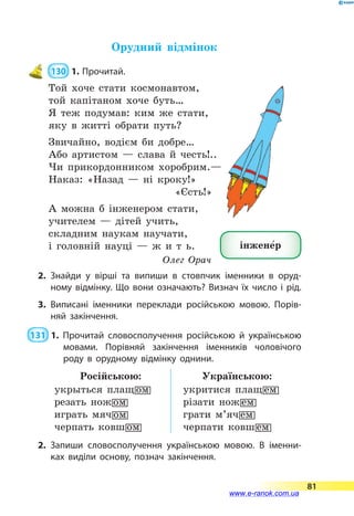 Орудний відмінок
 130  1.	Прочитай.
Той хоче стати космонавтом,
той капітаном хоче буть…
Я теж подумав: ким же стати,
яку в житті обрати путь?
Звичайно, водієм би добре…
Або артистом  — слава й честь!..
Чи прикордонником хоробрим.—
Наказ: «Назад  — ні кроку!»
«Єсть!»
А можна б інженером стати,
учителем  — дітей учить,
складним наукам научати,
і головній науці  — ж и т ь.
Олег Орач
2.	Знайди у вірші та випиши в стовпчик іменники в оруд­
ному відмінку. Що вони означають? Визнач їх число і рід.
3.	Виписані іменники переклади російською мовою. Порів­
няй закінчення.
 131  1. Прочитай словосполучення російською й українською
мовами. Порівняй закінчення іменників чоловічого
роду в орудному відмінку однини.
Російською: Українською:
2. Запиши словосполучення українською мовою. В іменни­
ках виділи основу, познач закінчення.
інжене5р
81
www.e-ranok.com.ua
 