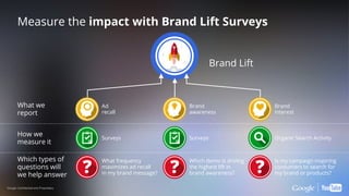 Brand Lift
Measure the impact with Brand Lift Surveys
What we
report
How we
measure it
Which types of
questions will
we he...