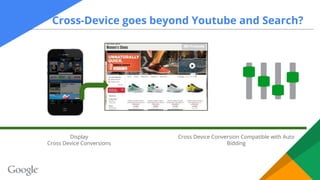 Cross-Device goes beyond Youtube and Search?
Display
Cross Device Conversions
Cross Device Conversion Compatible with Auto...