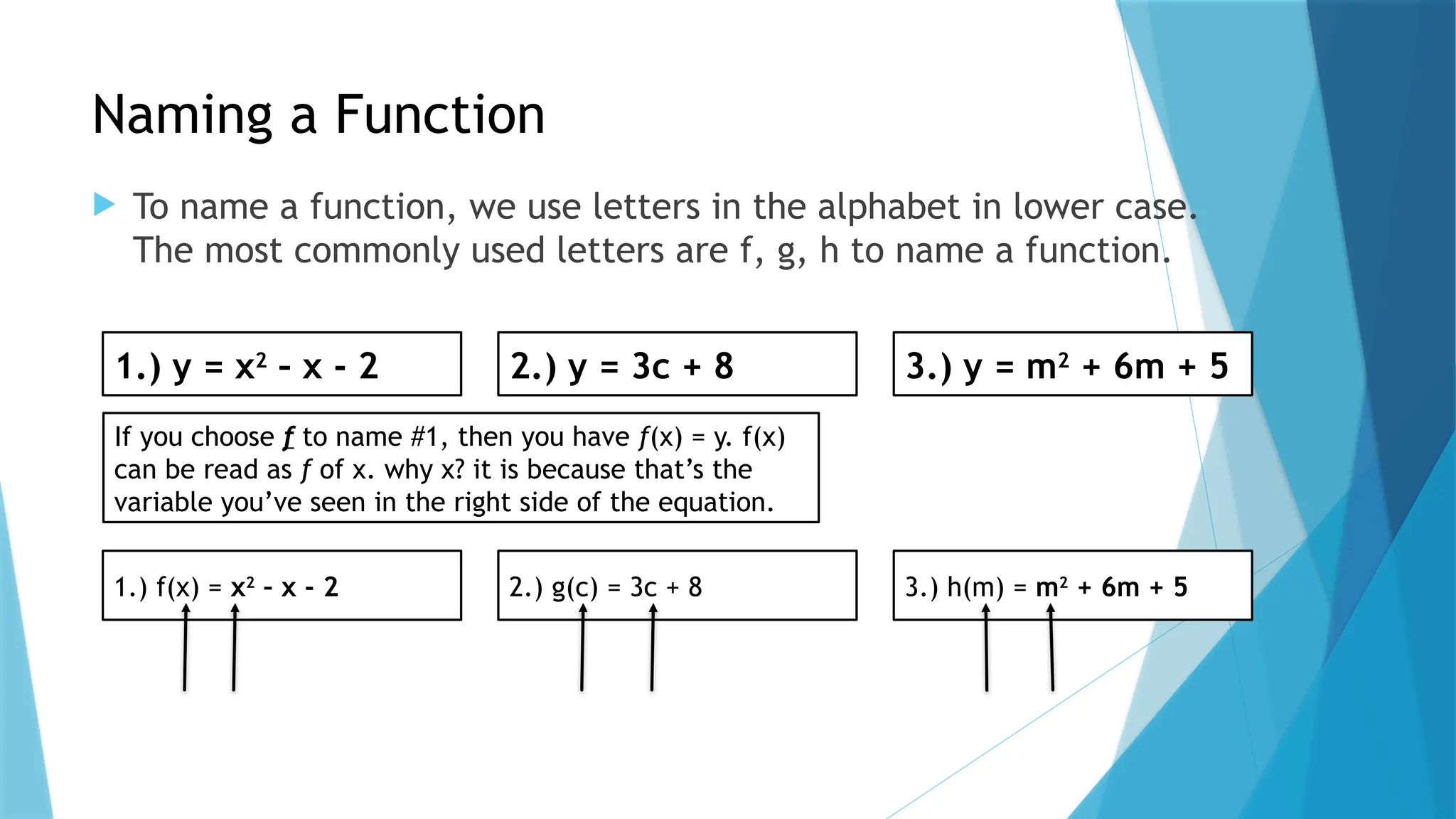 Naming a Function
 To name a function, we use letters in the alphabet in lower case.
The most commonly used letters are f, g, h to name a function.
1.) y = x2
– x - 2 2.) y = 3c + 8 3.) y = m2
+ 6m + 5
If you choose f to name #1, then you have f(x) = y. f(x)
can be read as f of x. why x? it is because that’s the
variable you’ve seen in the right side of the equation.
1.) f(x) = x2
– x - 2 2.) g(c) = 3c + 8 3.) h(m) = m2
+ 6m + 5
 