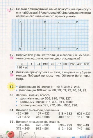 м
49. Скільки прямокутників на малюнку? Який прямокут­
ник найбільший? А найменший? Знайдіть периметри
найбільшого і найменшого прямокутників.
А в С
----- ----
—
---г
І
. . _
{- .
—
м ----- N _______
р р
50. Перемалюй у зошит таблицю й заповни її. Як зале-
жить сума від змінювання одного з доданків?
а 1 24 190 75 87 509 266 490
00
о
о
110 + а
51о і ■ ^и п/тчі'іпа і ір я м и їч у і пиіча — С7 ш , а ш и р и п с і — у о рсіоі'
^ менша. Побудуй прямокутник. Обчисли його пери­
метр.
52. • Доповни до 10 числа: 4; 1; 9; 6; 3; 5; 7; 2; 8.
• Доповни до 100 числа: 60; 23; 59; 72; 40; 84; 99.
53. Запиши, скільки всього:
• десятків у числах 506, 810, 470, 327;
• одиниць у числах 115, 309, 911, 1000;
• сотень у числах 591, 272, 604, 1000, 720.
54. Виконай письмове додавання.
425 + 264 167 + 423 518 +382 625 + 237
124 + 372 342 + 608 409 + 85 117 +783
55. Виконай письмове віднімання.
194- 164 470-305 530-229 365-49
379-246 972-561 912-605 749-557
 