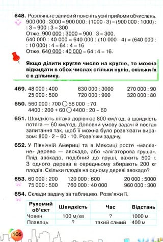 648. Розгляньте записи й поясніть усні прийоми обчислень.
900 000 :3000 =900 000 :(1000 ■3) =(900 000 : 1000):
:3 =900 :3 =300
Отже, 900 000 :3000 = 900 :3 =300.
640 000 : 40 000 = 640 000 : (10 000 ■4) = (640 000 :
: 10 000) :4 =64 :4 = 16
Отже, 640 000 :40 000 =64 :4 = 16.
Якщо ділити кругле число на кругле, то можна
відкидати в обох числах стільки нулів, скільки їх
є в дільнику.
469. 48 000 :400 630 000 :3000 270 000 :90
25 000 :500 720 000 :900 320 000 :80
650. 560 000 :700 О 56 000 :70
4400 :200 +60 О 4400 :20 - 60
651. Швидкість літака дорівнює 800 км/год, а швидкість
потяга — 60 км/год. Доповни умову задачі й постав
запитання так, щоб її можна було розв’язати вира­
зом: 800 ■2 - 60 ■10. Розв’яжи задачу.
652. У Північній Америці та в Мексиці росте «масля­
не» дерево — авокадо, або «алігаторова груша».
Плід авокадо, подібний до груші, важить 500 г.
З одного дерева в середньому збирають 200 кг
плодів. Скільки плодів на одному дереві авокадо?
653. 60 000 :200 120 000 :600 20 000 :5000
75 000 :500 760 000 :40 000 960 000 :300
654. Склади задачу за таблицею. Розв’яжи її.
Рухомий
об’єкт
Швидкість Час Відстань
Човен 100 м/хв ? 1000 м
Плавець ? такий самий 400 м
 