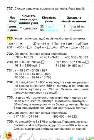 727. Склади задачу за коротким записом. Розв’яжи її.
Час
події
Кількість
книжок для
одного учня
Кількість
учнів
Загальна
кількість книжок
1день
?, однакова
32 ? ^на 16 кн.
II день 36 ? J менше
728. Устав такі числа, щоб нерівності стали істинними.
1 км >О м 27 кг <14 кг +Q кг 1 м 3 дм < 1 м G дм
200л> 400л-Ц ]л 5 ц 4 к г< О ц 4 к г 67см -Ц Ц см >55см
729. Обчисли. Перевір двома способами.
5780+ 16 309 78 481 -9445 460 000-38 174
730. 49 600 > 31 700 на □ 537 127 <867 170 на □
4618 >2309 на □ 71 636 <94 850 на □
731. х - 45 617 =3409+ 987
60 071 +х =87 000-4590
40 000 - х =6914+15708
732. На складі було 1т 600 кг паперу. На видання реклам­
ної газети витратили 550 кг паперу, а на видання
дитячого журналу — 790 кг. Скільки кілограмів
паперу залишилося на складі?
733. Із двох міст одночасно назустріч один одному ви­
їхали мотоцикл та автобус. Швидкість автобуса —
60 км/год, а мотоцикла — на 5 км/год менша. Через
6 год вони зустрілися. Знайди відстань між містами.
734. Обчисли. Перевір двома способами.
617 4 04 +54 794 800 4 0 0 -44 522
735. На складі було 2 т 870 кг добрива. Першого дня вико­
ристали 754 кг добрива, а другого — на 397 кг більше.
Скільки кілограмів добрива залишилося на складі?
 