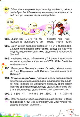 986. Обчисліть ланцюжок виразів — і дізнайтеся, скільки
років було Рорі Блеквеллу, коли він установив світо­
вий рекорд швидкості гри на барабані.
30 200
987.95201 :37 10777: 13-46 14 850 : (788 - 763)
30222:18 226 809:79-24 10 267 ■(4341 - 4284)
988. За 24 дні на заводі виготовили 11 040 телевізорів.
Скільки телевізорів виготовить завод за наступні
18 днів, якщо виготовлятиме щодня на 5 телевізорів
більше?
989. Невідоме число збільшили у 23 рази й одержали
число, яке дорівнює сумі чисел 3678 і 1244. Знайдіть
# невідоме число.
990. Мама дала Оксанці стільки п’ятаків, скільки чисел
від 3 до 48 діляться на 3. Скільки грошей мама дала
Оксанці?
991. Практична робота. Довжина кроку визначається
відстанню між двома послідовно залишеними сліда­
ми лівої і правої ніг. Виміряйте довжину свого кроку.
Полічіть свої кроки від класу до їдальні. Визначте від­
стань від класу до їдальні в метрах і сантиметрах.
992.211 500:47 447 480:66 + 2350- 12 41 200- 16
993. Олег задумав число, а коли збільшив його в 19 разів,
то одержав 4712. Яке число задумав Олег? Розв’яжи
задачу, склавши рівняння.
 