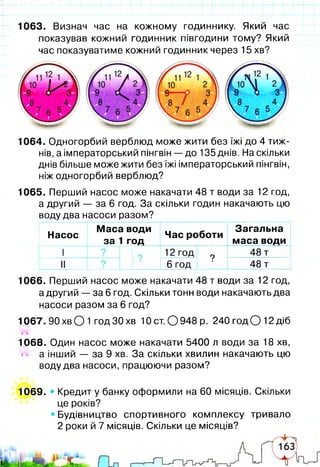 1063. Визнач час на кожному годиннику. Який час
показував кожний годинник півгодини тому? Який
час показуватиме кожний годинник через 15 хв?
1064. Одногорбий верблюд може жити без їжі до 4 тиж­
нів, а імператорський пінгвін — до 135 днів. На скільки
днів більше може жити без їжі імператорський пінгвін,
ніж одногорбий верблюд?
1065. Перший насос може накачати 48 т води за 12 год,
а другий — за 6 год. За скільки годин накачають цю
воду два насоси разом?
Насос
Маса води
за 1 год
Час роботи
Загальна
маса води
І ?
і?
12 год ? 48 т
II ? 6 год 48 т
1066. Перший насос може накачати 48 т води за 12 год,
а другий — за 6 год. Скільки тонн води накачають два
насоси разом за 6 год?
1067. 9 0 х в О 1 годЗОхв 10 ст. О 9 4 8 р. 2 4 0 го д О і2 д іб
1068. Один насос може накачати 5400 л води за 18 хв,
« а інший — за 9 хв. За скільки хвилин накачають цю
воду два насоси, працюючи разом?
1069. • Кредит у банку оформили на 60 місяців. Скільки
це років?
• Будівництво спортивного комплексу тривало
2 роки й 7 місяців. Скільки це місяців?
 