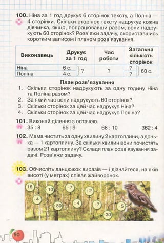 100. Ніна за 1 год друкує 6 сторінок тексту, а Поліна —
<*%> 4 сторінки. Скільки сторінок тексту надрукує кожна
дівчинка, якщо, попрацювавши разом, вони надру­
кують 60 сторінок? Розв’яжи задачу, скориставшись
коротким записом і планом розв’язування.
Виконавець
Друкує
за 1 год
Час
роботи
Загальна
кількість
сторінок
Ніна 6 с.
І '
?
?
1 60 с.
Поліна 4 с. ?
1.
2.
3.
4.
101
102
План розв’язування
Скільки сторінок надрукують за одну годину Ніна
та Поліна разом?
За який час вони надрукують 60 сторінок?
Скільки сторінок за цей час надрукує Ніна?
Скільки сторінок за цей час надрукує Поліна?
. Виконай ділення з остачею.
35:8 65:9 68:10 362:4
. Мама чистить за одну хвилину 2 картоплини, адонь-
ка — 1 картоплину. За скільки хвилин вони почистять
разом 21 картоплину? Склади план розв’язування за­
дачі. Розв’яжи задачу.
103. Обчисліть ланцюжок виразів — і дізнайтеся, на якій
висоті (у метрах) співає жайворонок.
 