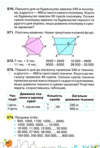 370. Першого дня на будівництво завезли 540 м лінолеу­
му, а другого — 460 м такого самого лінолеуму. Усього
на будівництво завезли 50 сувоїв лінолеуму. Скільки
сувоїв лінолеуму завезли на будівництво першого та
другого дня окремо, якщо довжина лінолеуму в суво­
ях однакова?
371. Розглянь малюнки. Назви трикутники в кожній фігурі.
£ А Ь М
372.7 тис. + 2 тис. 2000 + 2000 10 000-4000 *
11 ти с.- 4 тис. 9000-6000 28 0 0 0 -20 000
373. Першого дня до магазину привезли 340 м тканини,
а другого — 460 м такої самої тканини. Усього до ма­
газину привезли 40 сувоїв. Скільки сувоїв тканини
привезли до магазину першого та другого дня окремо,
якщо довжина тканини в сувоях однакова? Розв’яжи
задачу, скориставшись таблицею.
'
Час
події
Довжина тка­
нини в одному
сувої
Кількість
сувоїв
Загальна
довжина тканини
Ідень
?, однакова
9 1
>40
340 м
>?
II день 9 460 м
374. Продовж лічбу:
• 900, 1000, 1100, 1200,..., 2000;
• 1000,2000,3000,..., 10 000;
10 000, 11 000, 12 000,..., 20 000;
36 000, 37 000, 38 000,..., 45 000;
100 000, 200 000, 300 000,..., 900 000.
 