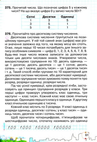 375. Прочитай числа. Що позначає цифра 5 у кожному
числі? На що вказує цифра 0 у записі числа 501 ?
Сотні Десятки Одиниці
1 3 5
3 5 1
5 о 1
376. Прочитайте про десяткову систему числення.
Десяткова система числення ґрунтується на пози­
ційному принципі. У ній той самий знак (цифра) має різ­
ні значення залежно від того, на якому місці він стоїть.
Отже, лише перші 10 чисел потребують для їхнього за­
пису особливих символів — цифр 0, 1, 2, 3, 4, 5, 6 , 7, 8, 9.
Будь-яке інше число можна записати за допомогою
тільки цих десяти числових знаків. Утворюючи числа,
використовуємо групування по 10 : десять одиниць —
це 1 десяток; десять десятків — це 1 сотня; десять
сотень — це 1 тисяча; десять тисяч — це 1 десяток тисяч
і т. д. Такий спосіб лічби групами по 10 характерний для
десяткової системи числення, або десяткової нумерації.
Десяткове групування чисел зумовило появу поняття про
розряд, розрядні одиниці, розрядні числа.
Під час усної нумерації, крім розрядної лічби, засто­
совують ще принцип групування розрядів у класи. Три
перші цифри праворуч утворюють клас одиниць, три
наступні — клас тисяч. Кожний клас має свою лічильну
одиницю. Одиницею першого класу є одиниця. У другому
класі лічильною одиницею є тисяча.
Кожний клас містить по 3 розряди. У класі одиниць є
розряди одиниць, десятків і сотень; у класі тисяч — оди­
ниць тисяч, десятків тисяч і сотень тисяч.
Щоб прочитати чотирицифрове, п’ятицифрове чи
шестицифрове число, спочатку називають усі одиниці
/00 /000 Ш Ш Ш ш ш ш ш
 