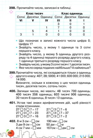 398. Прочитайте числа, записані в таблиці.
Клас тисяч Клас одиниць
Сотні Десятки Одиниці Сотні Десятки Одиниці
VI V IV III II 1
3 0 1
1 7 0 0
5 4 1 0 0
3 1 0 0 0 0
Що позначає в записі кожного числа цифра 0;
Цифра 1?
• Знайдіть число, у якому 1 одиниця та 3 сотні
першого класу.
• Знайдіть число, у якому 5 одиниць другого роз­
ряду та 4 одиниці першого розряду другого класу,
1 одиниця третього розряду першого класу.
Знайдіть число, у якому З сотні тисяч і 1десяток тисяч.
Яке число серед поданих найбільше? А найменше?
399.Прочитайте числа, які складаються тільки з одиниць
зо* другого класу: 407; 28; 5000; 41 000; 600 000; 215 000;
14 000.
Визначте, скільки в кожному з цих чисел одиниць
тисяч, десятків тисяч, сотень тисяч.
400. Запиши числа, які мають: 48 тисяч 700 одиниць;
400 тисяч 356 одиниць; 603 тисячі 906 одиниць;
ЗО тисяч 6 одиниць; 8 тисяч 13 одиниць.
401. Устав такі знаки арифметичних дій, щоб рівності
стали істинними.
27 0 3 0 7 = 17 27 О З О 7=6
27 0 3 0 7 =23 27 0 3 0 7 =37
27 0 3 0 7 = 16 27 О З О 7 =2
402. 8 м З с м = Ц ]с м 190мм=ЦЦсм
З дм 9 см =□ см 5 0 дм = [Ц м
4 с м 7 м м =П м м 167см = □ дм О см
 