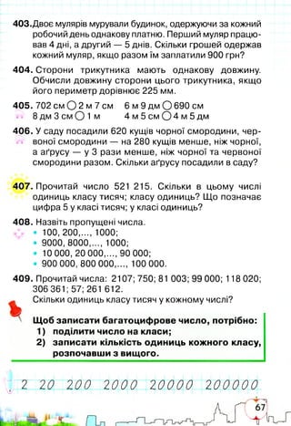 403.Двоє мулярів мурували будинок, одержуючи за кожний
робочий день однакову платню. Перший муляр працю­
вав 4 дні, а другий — 5 днів. Скільки грошей одержав
кожний муляр, якщо разом їм заплатили 900 грн?
404. Сторони трикутника мають однакову довжину.
Обчисли довжину сторони цього трикутника, якщо
його периметр дорівнює 225 мм.
405. 702 см О 2 м 7 см 6 м 9 д м О б 9 0 с м
8 д м З с м О і м 4 м 5 с м С * 4 м 5 д м
406. У саду посадили 620 кущів чорної смородини, чер­
воної смородини — на 280 кущів менше, ніж чорної,
а аґрусу — у 3 рази менше, ніж чорної та червоної
смородини разом. Скільки аґрусу посадили в саду?
407. Прочитай число 521 215. Скільки в цьому числі
одиниць класу тисяч; класу одиниць? Що позначає
цифра 5 у класі тисяч; у класі одиниць?
408. Назвіть пропущені числа.
• 100, 200,..., 1000;
• 9000, 8000,..., 1000;
• 10 000, 20 000,..., 90 000;
• 900 000, 800 000..... 100000.
409. Прочитай числа: 2107; 750; 81 003; 99 000; 118 020;
306 361; 57; 261 612.
Скільки одиниць класу тисяч у кожному числі?
І
Щоб записати багатоцифрове число, потрібно:
1) поділити число на класи;
2) записати кількість одиниць кожного класу,
розпочавши з вищого.
■:% г 7Л Щ О 2ДЩ щ ш т 7ШПШД
 