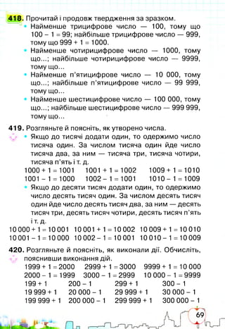 418. Прочитай і продовж твердження за зразком.
• Найменше трицифрове число — 100, тому що
100 - 1 =99; найбільше трицифрове число — 999,
тому що 999 + 1 = 1000.
Найменше чотирицифрове число — 1000, тому
що...; найбільше чотирицифрове число — 9999,
тому що...
• Найменше п’ятицифрове число — 10 000, тому
що...; найбільше п’ятицифрове число — 99 999,
тому що...
• Найменше шестицифрове число — 100 000, тому
що...; найбільше шестицифрове число — 999 999,
тому що...
419. Розгляньте й поясніть, як утворено числа.
• Якщо до тисячі додати один, то одержимо число
тисяча один. За числом тисяча один йде число
тисяча два, за ним — тисяча три, тисяча чотири,
тисяча п’ять і т. д.
1000+ 1 =1001 1001 + 1 = 1002 1009 + 1 = 1010
1001 - 1 =1000 1002- 1 =1001 1010- 1 =1009
Якщо до десяти тисяч додати один, то одержимо
число десять тисяч один. За числом десять тисяч
один йде число десять тисяч два, за ним — десять
тисяч три, десять тисяч чотири, десять тисяч п’ять
ІТ. д.
10000+1 = 10001 10001 + 1 =10002 10009 + 1 =10010
10001 -1 =10000 10002- 1= 10001 10010-1 = 10009
420. Розгляньте й поясніть, як виконали дії. Обчисліть,
-у? пояснивши виконання дій.
1999 + 1 =2000 2999 + 1 =3000 9999 + 1 = 10 000
2000 - 1 = 1999 3000 - 1 =2999 10 000 - 1 =9999
199+ 1 200- 1 299+ 1 3 00 -1
19 999+ 1 20 0 00 - 1 29 999+ 1 30 0 00 -1
199 999+ 1 200 0 00 - 1 299 999 + 1 300 0 00 -1
69
 