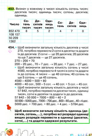 453. Визнач у кожному з чисел кількість сотень тисяч;
десятків тисяч; одиниць тисяч; сотень; десятків;
одиниць.
Число
Со­
тень
тисяч
Д е ­
сятків
тисяч
О ди­
ниць
тисяч
Со­
тень
Д е ­
сятків
Оди­
ниць
852 470 8 5 2 4 7 0
108 157
50 209
1362
454.« Щоб визначити загальну кількість десятків у числі
270, потрібно перевести 2 сотні в десятки та додати
їх до десятків: 2 сотні — це 20 десятків; 20 десятків
та ще 7 десятків — це 27 десятків.
270 =200 +70
200 =20 дес., 70 =7 дес. -> 20 дес. +7 дес. =27 дес.
Щоб визначити загальну кількість сотень у числі
4580, потрібно перевести 4 тисячі в сотні та додати
їх до сотень: 4 тисячі — це 40 сотень; 40 сотень та
ще 5 сотень — це 45 сотень.
4580 =4000 + 500 + 80
4000 =40 сот., 500 =5 сот. —>40 сот. + 5 сот. =45 сот.
Щоб визначити загальну кількість десятків у числі
57 842, потрібно перевести десятки тисяч, одиниці
тисяч, сотні в десятки та додати їх до десятків.
57 842 =50 000 +7000 + 800 +40 + 2
50 000=5000д е с 7000=700 дес.,800=80дес.,40=4дес.
5000 дес. +700 дес. + 80 дес. +4 дес. =5784 дес.
Щоб визначити загальну кількість одиниць (де­
сятків, сотень,...); потрібно всі розрядні одиниці
вищих розрядів перевести в одиниці (десятки,
сотні,...) та додати одержані результати.
 