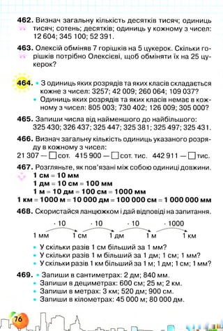 462. Визнач загальну кількість десятків тисяч; одиниць
тисяч; сотень; десятків; одиниць у кожному з чисел:
12 604; 345 100; 52 391.
463. Олексій обміняв 7 горішків на 5 цукерок. Скільки го­
рішків потрібно Олексієві, щоб обміняти їх на 25 цу­
керок?
464. • 3 одиниць яких розрядів та яких класів складається
кожне з чисел: 3257; 42 009; 260 064; 109 037?
• Одиниць яких розрядів та яких класів немає в кож­
ному з чисел: 805 003; 730 402; 126 009; 305 000?
465. Запиши числа від найменшого до найбільшого:
325 430; 326 437; 325 447; 325 381; 325 497; 325 431.
466. Визнач загальну кількість одиниць указаного розря­
ду в кожному з чисел:
21 307 — [Цсот. 415 900 — П сот. тис. 442 911 — □ тис.
467. Розгляньте, як пов’язані між собою одиниці довжини.
1 см = 10 мм
1 дм = 10 см = 100 мм
1 м = 10 дм = 100 см = 1000 мм
1 км = 1000 м = 10 000 дм = 100 000 см = 1 000 000 мм
468. Скористайся ланцюжком ідай відповіді на запитання.
■10 -10 -10 -1000
1 мм 1 см 1 дм 1 м 1км
• У скільки разів 1 см більший за 1 мм?
• У скільки разів 1 м більший за 1 дм; 1 см; 1 мм?
У скільки разів 1 км більший за 1 м; 1дм; 1см; 1мм?
469. • Запиши в сантиметрах: 2 дм; 840 мм.
• Запиши в дециметрах: 600 см; 25 м; 2 км.
• Запиши в метрах: 3 км; 520 дм; 900 см.
• Запиши в кілометрах: 45 000 м; 80 000 дм.
 