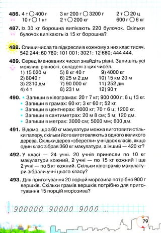486. 4 т О 400 г 3 кг 200 г О 3200 г 2 тС>2 0 ц
10 г О 1 кг 2 т О 200 кг 600 г О 6 кг
487. Із ЗО кг борошна випікають 220 булочок. Скільки
булочок випікають із 15 кг борошна?
488. Спиши числа та підкресли в кожному з них клас тисяч.
542 244; 60 780; 101 001; 3021; 12 680; 444 444.
489. Серед іменованих чисел знайдіть рівні. Запишіть усі
можливі рівності, складені з цих чисел.
1)15 020 м 5) 8 кг 40 г 9) 4000 кг
2) 8040 г 6 )2 5 м 2 д м 10) 15 км 20 м
3) 2310 дм 7) 90 000 кг 11)252дм
4) 4 т 8)231 м 12) 90 т
490. • Запиши в кілограмах: 20 т 7 кг; 900 000 г; 8 ц 13 кг.
• Запиши в грамах: 60 кг; 3 кг 60 г; 52 кг.
Запиши в центнерах: 9000 кг; 70 т 6 ц; 1200 кг.
Запиши в сантиметрах: 20 м 8 см; 5 м; 120 дм.
Запиши в метрах: 3000 см; 5000 мм; 600 дм.
491. Відомо, що з 60 кг макулатури можна виготовити стіль­
ки паперу, скільки його виготовляють з одного великого
дерева. Скільки дерев «зберегли» учні двох класів, якщо
один клас зібрав 360 кг макулатури, а інший — 420 кг?
492. У класі — 24 учні. 20 учнів принесли по 10 кг
макулатури кожний, 2 учні — по 15 кг кожний і ще
2 учні — по 5 кг кожний. Скільки кілограмів макулату­
ри зібрали учні цього класу?
493. Для приготування 20 порцій морозива потрібно 900 г
вершків. Скільки грамів вершків потрібно для приго­
тування 15 порцій морозива?
9 0 0 0 0 0 9 0 0 0 0 9 0 0 0Ч/
 