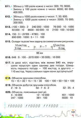 611.® Збільш у 100 разів кожне з чисел: 300; 70; 9000.
Зменш у 100 разів кожне з чисел: 8000; 60 000;
400 000.
612. Збільш у 1000 разів кожне з чисел: 7; ЗО; 600.
Зменш у 1000 разів кожне з чисел: 2000; 70 000;
300 000.
613. (100 +300) ■2 240 000 : 1000 76 000 •10 : 1000
40 000- 10 8600-60 000: 10 2100- 100: 10 000
614. 150 :3 + (9789 - 4780)■100
890 000 : 1000 :5 + 11 ■100
615. Склади та розв’яжи задачу за схематичним рисунком.
14 км/год с 9 12 км/год
7,------------------► Р> О ■ <1 • * о
.3 год__________________ Згод.
96 км
616.648:9 - 100-(670 000 +30 000): 10 000
617. Із двох міст, відстань між якими 840 км, виру­
шили назустріч один одному два поїзди. Швид­
кість першого поїзда — 100 км/год, а другого —
110 км/год. Через скільки годин вони зустрінуться?
618. Обчисли зручним способом.
15 + 15 +30 + 15+ 15 + 30 100 + 100 + 50 + 50 + 100
619. Обчисли добуток зручним способом.
2 -1 9 -5 5 0 -7 - 6 -2 3 2 -2 5 -4
620. Обчисли, пояснивши свої дії.
4-10 000 12-10 000 401-1000
247-1000 381-100 5030-10
100000 110000 111000І ;
 