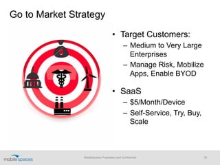 Go to Market Strategy
•  Target Customers:
–  Medium to Very Large
Enterprises
–  Manage Risk, Mobilize
Apps, Enable BYOD
•  SaaS
–  $5/Month/Device
–  Self-Service, Try, Buy,
Scale
MobileSpaces Proprietary and Confidential 18
 