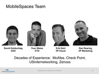 MobileSpaces Team
MobileSpaces Proprietary and Confidential 19
David Goldschlag
CEO
Erik Dahl
VP Cloud
Yoav Weiss
CTO
Dan Dearing
VP Marketing
Decades of Experience: McAfee, Check Point,
USinternetworking, Zenoss
 
