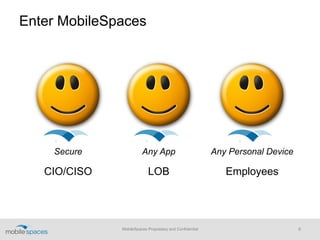 MobileSpaces Proprietary and Confidential 6
CIO/CISO LOB Employees
Secure Any App Any Personal Device
Enter MobileSpaces
 