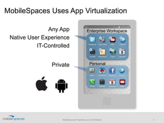 MobileSpaces Proprietary and Confidential 7
Any App
Native User Experience
IT-Controlled
MobileSpaces Uses App Virtualization
Private
Enterprise Workspace
Personal
 