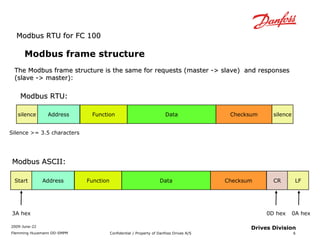 #4 modbus rtu tcp | PPT