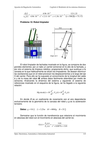 = kW 
s 
o 
s 
T K 
c kcal/kg K 
RTH K/W o K/kcal 
CTH 
kcal 
K 
o 
Julio 
 
 
/ = 
Ws K K 
 
 
96 Dpto. Electrónica, Automática e Informática Industrial 
 