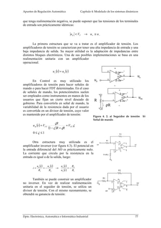 Apuntes de Regulación Automática Capítulo 4: Modelado de los sistemas dinámicos 
que tenga realimentación negativa, se puede suponer que las tensiones de los terminales 
de entrada son prácticamente idénticas: 
+ − u  V ® u @ u d T 
La primera estructura que se va a tratar es el amplificador de tensión. Los 
amplificadores de tensión se caracterizan por tener una alta impedancia de entrada y una 
baja impedancia de salida. Su mayor utilidad es la adaptación de impedancias entre 
distintos bloques electrónicos. Una de sus posibles implementaciones se basa en una 
realimentación unitaria con un amplificador 
operacional. 
u (t ) u (t ) s e = 
En Control es muy utilizado los 
amplificadores de tensión para hacer señales de 
mando o para hacer FDT determinadas. En el caso 
de señales de mando, los potenciómetros suelen 
ser empleados como instrumentos en manos de los 
usuarios que fijan un cierto nivel deseado de 
gobierno. Para convertirla en señal de mando, la 
variabilidad de la resistencia dada por el usuario 
es convertida en un divisor de tensión, cuyo valor 
es mantenido por el amplificador de tensión: 
( ) 
R 
V 
u t V 
m CC CC V 
( ) 
= 
0 1 
1 
V 
£ £ 
= 
R R 
V V 
− + 
V 
Figura 4. 2. a) Seguidor de tensión b) 
Señal de mando 
Otra estructura muy utilizada es el 
amplificador inversor (ver figura 4.3). El potencial en 
la entrada diferencial del AO es prácticamente nulo. 
La corriente que circula por la resistencia en la 
entrada es igual a de la salida, luego: 
( ) ( ) ( ) 
2 
R 
u t 
e s s = = − ® = − 
( ) 1 
u t 
u t 
R 
1 R 
2 u t 
R 
i 
e 
También se puede construir un amplificador 
no inversor. En vez de realizar realimentación 
unitaria en el seguidor de tensión, se utiliza un 
divisor de tensión. Con el mismo razonamiento, se 
obtendrá su ganancia de tensión: 
2 
u. 3 
e 
OS2 7 4 
1 
6 
5 
- 
+ 
V+ V- 
OS1 
OUT 
us 
VCC 
2 
um R 
3 
7 4 
1 
6 
5 
- 
+ 
V+ V- 
OS1 
OUT 
OS2 
rR 
Dpto. Electrónica, Automática e Informática Industrial 77 
 