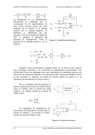 Capítulo 4: Modelado de los sistemas dinámicos Apuntes de Regulación Automática 
- 
- 
2 
3 
7 4 
1 
6 
5 
- 
+ 
R2 
V+ V- 
OS1 
OUT 
OS2 
R1 
R1 
R2 
uA 
uB 
uS 
Figura 4. 3. Amplificador diferencial 
2 
 = − 
Cuando se hace procesamiento analógico lineal de la señal se suele emplear 
bien estructuras inversoras o no inversoras de amplificadores operacionales. Las 
realizaciones físicas son diseñadas como una combinación de cuadripolos pasivos con 
una de las dos estructuras definidas. Las redes pasivas RLC aparecen definidas a través 
de dos conceptos: la ganancia de tensión en circuito abierto de salida, A, y la 
impedancia de transferencia en cortocircuito, Z. 
ue 
. 
R 
( u u 
) s B A 
1 
R 
u 
+ + 
- - 
2 
3 
Cuadripolo 
eléctrico 
7 4 
1 
6 
5 
- 
+ 
V+ V- 
OS1 
OUT 
OS2 
 
   
 
   
 
ue 
R1 
R2 
us 
us 
A 
Figura 4. 4. Estructura inversora 
( ) ( ) ( ) ( ) 
2 
1 
R 
u t 
− 
e s e s ® = + 
= = 
( ) 1 
La arquitectura de los amplificadores 
diferenciales es empleada para la 
construcción de los amplificadores de 
error. Estos circuitos hacen una resta 
analógica de la tensión en la entrada 
positiva con la entrada negativa. La 
diferencia es amplificada por una 
constante. Una de las formas de obtener la 
FDT es mediante la aplicación del 
principio de superposición. Véase la 
ganancia de la entrada positiva y de la 
negativa: 
u t u t 
R 
u t 
R 
1 2 
R 
u t 
i 
e 
u A u A u 
= + 
1 2 
s B A 
 
= + 
R 
2 
1 
R 
A 
1 
A 
R 
2 
1 
R 
R 
2 
1 2 
R R 
R 
2 
1 
R 
 