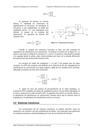 1 
= − 
= 
+ 
 
	
 
2 
Sea un cuadripolo eléctrico genérico, se 
define la ganancia de tensión en circuito abierto 
como la relación entre la tensión de salida 
respecto a la entrada cuando la corriente de 
salida es nula: 
( ) 
( ) 
( ) =0 
= 
u s 
s 
u s 
s e i 
A s 
La impedancia de transferencia en 
cortocircuito está dada por el cociente entre la 
tensión de entrada y la corriente de salida, 
cuando la tensión de salida es nula: 
78 Dpto. Electrónica, Automática e Informática Industrial 
 