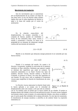 Apuntes de Regulación Automática Capítulo 4: Modelado de los sistemas dinámicos 
. 
2 
3 
7 4 
1 
6 
5 
- 
+ 
V+ V- 
OS1 
OUT 
OS2 
Z1 
Z 
2 
u s 
ue 
e 
i s 
R 
 
= + 
2 
A s v 	
 
2 
Z 
u s 
u s 
 
  
 
= 
Dpto. Electrónica, Automática e Informática Industrial 79 
us 
Figura 4. 5. Estructura inversora 
( ) 
( ) 
( ) =0 
= 
s s u 
Z s 
La ganancia de tensión en circuito 
abierto es empleada en estructuras de 
amplificación no inversora. Al encadenar la 
red pasiva a este amplificador, la salida del 
cuadripolo pasivo ‘ve’ una impedancia casi 
infinita, la propia de la entrada del 
operacional. La ganancia de tensión del 
conjunto será: 
( ) A 
R 
 
 