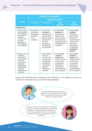 14
MODELADO 1: Uso de los criterios de
evaluación y evidencias de aprendizaje
MODELADO 1 USO DE LOS CRITERIOS DE EVALUACIÓN Y EVIDENCIAS DE APRENDIZAJE
RÚBRICA DE EVALUACIÓN
Criterios
NIVELES DE LOGRO
En inicio En proceso Logro
esperado
Logro
destacado
Interacción oral
•	 Están vinculadas
a las propuestas
sobre la difusión
de los géneros
musicales
peruanos entre
las nuevas
generaciones
presentadas por
sus compañeros.
•	 No presenta su
opinión sobre
las propuestas
presentadas
por sus
compañeros.
•	 Su opinión no
se vincula a las
propuestas sobre
la difusión de los
géneros musicales
peruanos entre
las nuevas
generaciones
presentadas por
sus compañeros.
•	 Su opinión está
vinculada a las
propuestas sobre
la difusión de los
géneros musicales
peruanos entre las
nuevas generaciones
presentadas por sus
compañeros.
•	 Su opinión está
vinculada a
las propuestas
sobre la difusión
de los géneros
musicales peruanos
entre las nuevas
generaciones
presentadas por
sus compañeros
y resalta ideas
puntuales.
•	 Muestran normas
y modos de
cortesía tanto
en su estructura
como en el
tono como son
expresadas;
especialmente,
si refuta alguna
propuesta
realizada por un
compañero.
•	 Practica normas
tanto en su
estructura como
en el tono como
son expresadas;
especialmente,
si refuta alguna
propuesta
realizada por un
compañero
•	 Practica normas
y modos de
cortesía tanto en
su estructura como
en el tono como
son expresadas;
especialmente,
si refuta alguna
propuesta realizada
por un compañero
•	 Practica normas
y modos de
cortesía tanto en
su estructura como
en el tono como
son expresadas;
especialmente,
si refuta alguna
propuesta realizada
por un compañero.
		
Después del desarrollo de la experiencia de evaluación, en la siguiente reunión de
coordinación, Rolando, Sara y sus demás colegas dialogan:
He tenido dificultades para evidenciar el
producto final, cada competencia en realidad
tiene su propio producto ¿Cómo se puede
evidenciar el prodcuto final?
El producto final de esta experiencia de evaluación
es el audio o video del conversatorio, ya que permite
responder a la pregunta que nos planteamos al
inicio “¿Cómo podemos contribuir a que las nuevas
generaciones conozcan los géneros musicales
peruanos?”
 