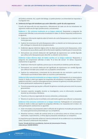 4
del público asistente. Así, a partir del diálogo, se podrá plantear una diversidad de respuestas a
la pregunta reto.
d.	 Evidencias de logro del estudiante que serán obtenidas a partir de esta experiencia
	 A partir del desarrollo de esta experiencia, obtendremos de cada uno de los estudiantes las
siguientes evidencias de logro (producciones o actuaciones):
	 Evidencia 1 (Se comunica oralmente en su lengua materna): Respuestas a preguntas de
comprensión referidas a una entrevista visualizada en video. En dichas respuestas analizaremos
lo siguiente:
●	 Evidencian información explícita sobre la historia de Lucho Quequezana y su relación con la
música peruana.
●	 Explican las emociones de Lucho Quequezana sobre su relación con la música peruana; para
ello, distingue lo relevante de lo complementario.
●	 Evidencian algunas relaciones lógicas entre las ideas que presenta Lucho Quequezana, como
las secuencias causa-efecto a partir de la información explícita e implícita que el músico brinda.
●	 Demuestran una correcta deducción del significado de expresiones con sentido figurado
que utiliza Lucho Quequezana para describir su relación con la música.
	 Evidencia 2 ((Lee diversos tipos de textos escritos en su lengua materna): Respuestas a
preguntas de comprensión referidas al texto “A la hora del recreo”. En dichas respuestas
analizaremos lo siguiente:
●	 Evidencian información explícita y precisa que se encuentra en distintas partes del texto.
●	 Demuestran una correcta deducción del significado de expresiones con sentido figurado
que utiliza el narrador para cumplir con su propósito comunicativo.
●	 Explican las motivaciones y emociones de los personajes de una narración a partir de la
información que brinda el texto sobre sus acciones y pensamientos.
	 Evidencia 3 (Se comunica oralmente en su lengua materna): Participación en un conversatorio
(ronda 1): Audio o video que registra las respuestas del estudiante a la pregunta reto: “¿Cómo
podemos contribuir a que las nuevas generaciones conozcan los géneros musicales peruanos?”.
En dicha participación analizaremos lo siguiente:
●	 Presenta propuestas que ayudan a difundir los géneros musicales peruanos entre las nuevas
generaciones.
●	 Incorpora aspectos recogidos durante su investigación, como la información recopilada
durante las entrevistas a familiares.
●	 Presenta un discurso organizado de manera coherente y cohesionado.
●	 Muestra el uso de recursos no verbales como ademanes y gestos para afianzar su propuesta.
	 Evidencia 4 (Se comunica oralmente en su lengua materna): Participación en conversatorio
(ronda 2): Audio o video que registra las preguntas referidas a las respuestas de la ronda 1. En
dicha participación analizaremos lo siguiente:
●	 Están vinculadas a las propuestas sobre la difusión de los géneros musicales peruanos entre
las nuevas generaciones presentadas por sus compañeros.
●	 Muestran normas y modos de cortesía tanto en su estructura como en el tono como son
expresadas; especialmente, si refuta alguna propuesta realizada por un compañero.
	 Es importante que el docente señale los criterios evaluación de las evidencias a sus estudiantes
antes / durante la elaboración del producto.
Fuente: Tomado del kit de consolidación, fascículo de Comunicación Primaria,
elaborada por DIGEBR-MINEDU
MODELADO 1: Uso de los criterios de
evaluación y evidencias de aprendizaje
MODELADO 1 USO DE LOS CRITERIOS DE EVALUACIÓN Y EVIDENCIAS DE APRENDIZAJE
 